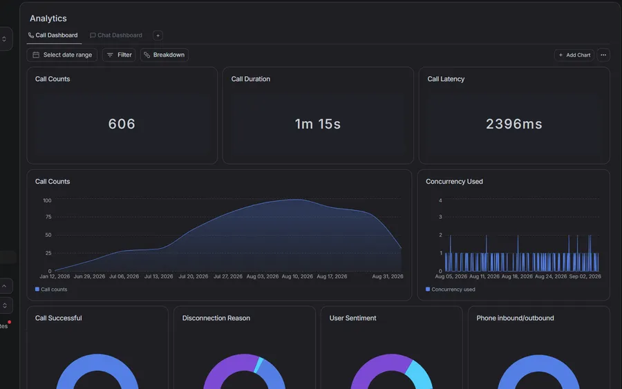Field Service Voice Agent screenshot